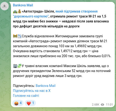Screenshot of a Telegram post: Shkil Maksym Viktorovych — 🛣💰«Автострада» Шкіля, який підтримав створення "дорожнього картел…