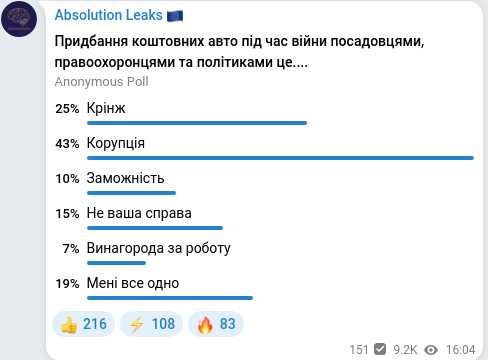 Telegram publication screenshot