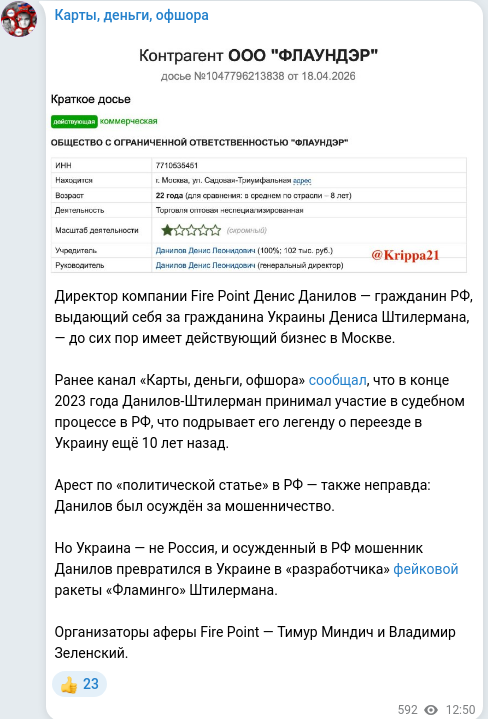 Telegram publication screenshot