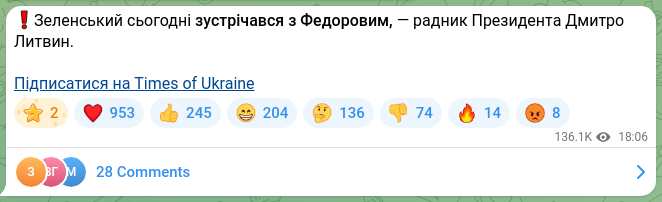 Screenshot of a Telegram post: Lytvyn Dmytro Volodymyrovych — ❗️Зеленський сьогодні зустрічався з Федоровим, — радник Прези…