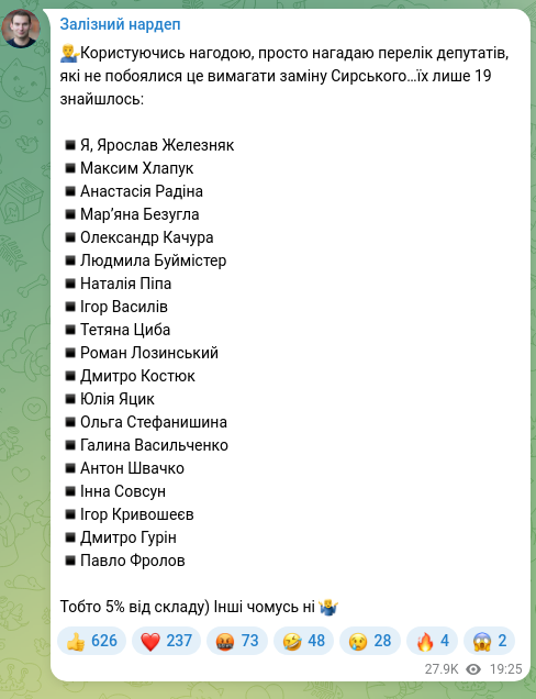 Screenshot of a Telegram post: Lozynskyi Roman Mykhailovych — 💁‍♂️Користуючись нагодою, просто нагадаю перелік депутатів, я…