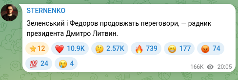 Screenshot of a Telegram post: Lytvyn Dmytro Volodymyrovych — Зеленський і Федоров продовжать переговори, — радник президент…