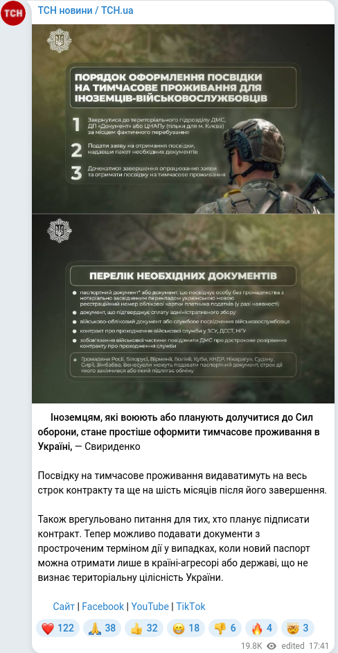 Telegram publication screenshot