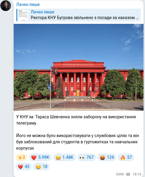 Скріншот Telegram-публікації