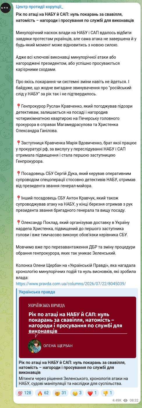Screenshot of a Telegram post: Vdovychenko Maria Serhiivna — Рік по атаці на НАБУ й САП: нуль покарань за свавілля, натоміст…