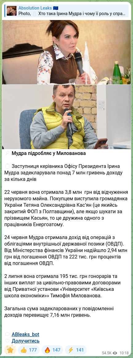 Скріншот Telegram-публікації: Милованов Тимофій Сергійович — 📌 Мудра підробляє у Милованова 📖 Заступниця керівника Офісу П…