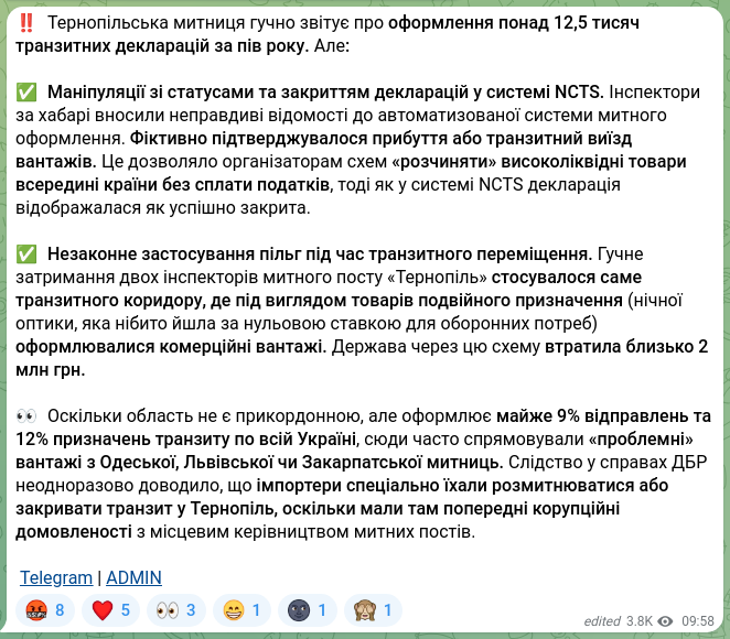 Скріншот Telegram-публікації: ‼️ Тернопільська митниця гучно звітує про оформлення понад 12,5 тисяч транзитни…