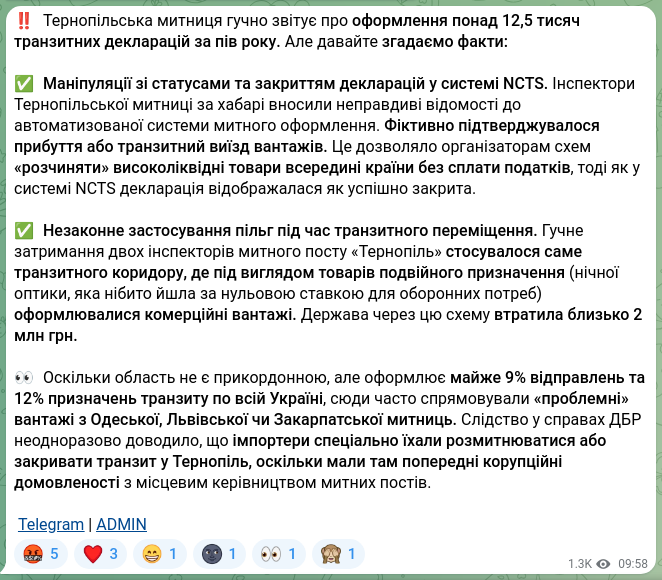 Скріншот Telegram-публікації: ‼️ Тернопільська митниця гучно звітує про оформлення понад 12,5 тисяч транзитни…