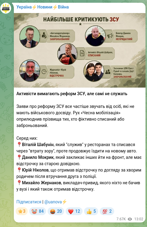 Скріншот Telegram-публікації: Шабунін Віталій Вікторович — Активісти вимагають реформ ЗСУ, але самі не служать Заяви про реф…