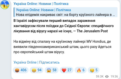 Скріншот Telegram-публікації