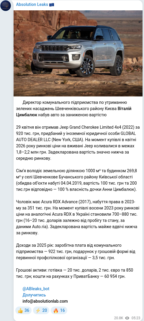 Telegram publication screenshot