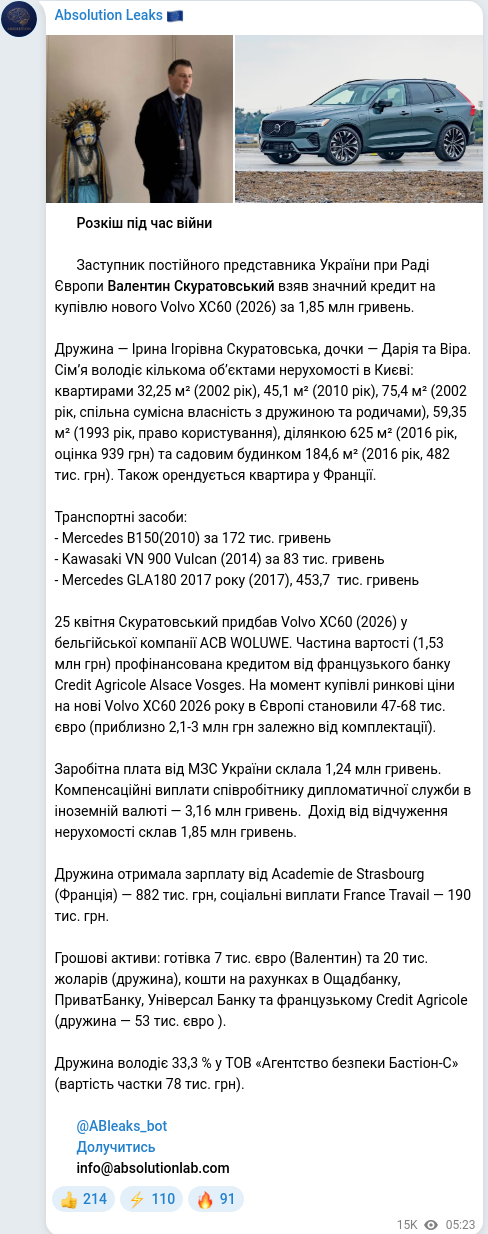 Telegram publication screenshot