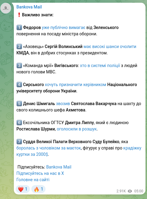 Скріншот Telegram-публікації: Шмигаль Денис Анатолійович — ❗️Важливо знати: 1️⃣ Федоров уже публічно вимагає від Зеленськог…
