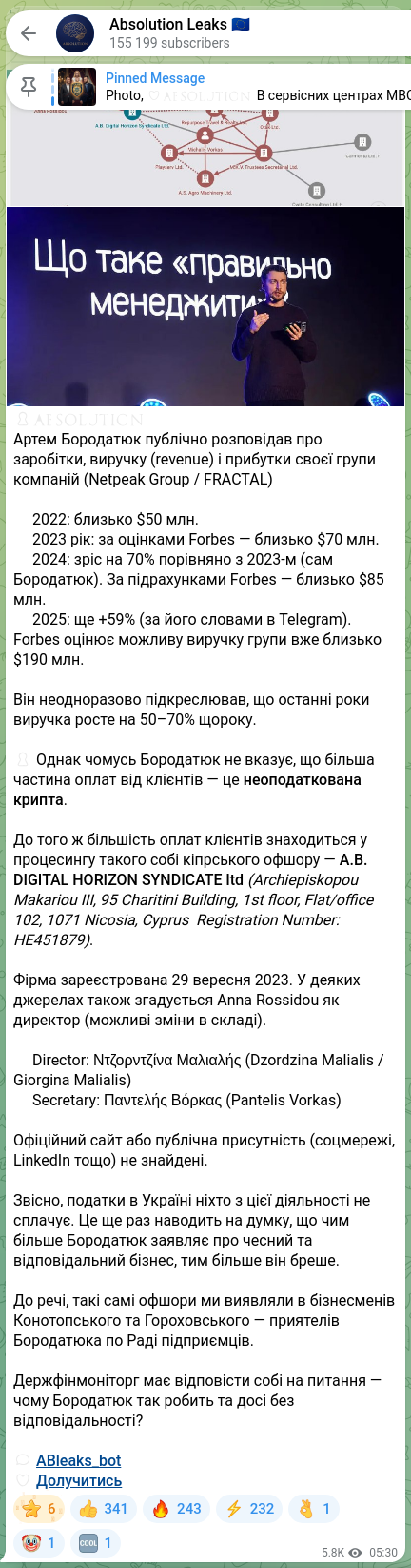 Скріншот Telegram-публікації: Бородатюк Артем Ігорович — 🔒🧡🧡🧡🧡🧡🧡 Артем Бородатюк публічно розповідав про заробітки, в…