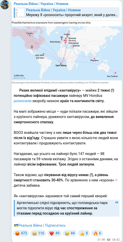 Скріншот Telegram-публікації