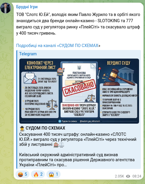 Screenshot of a Telegram post: Zhurilo Pavlo Serhiiovych — ТОВ "Слотс Ю.Ей", володіє яким Павло Журило та в орбіті якого зна…