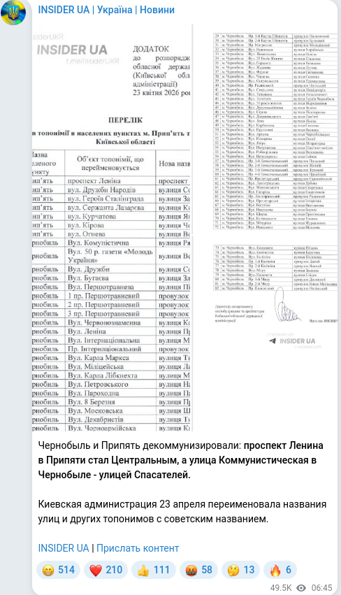 Telegram publication screenshot