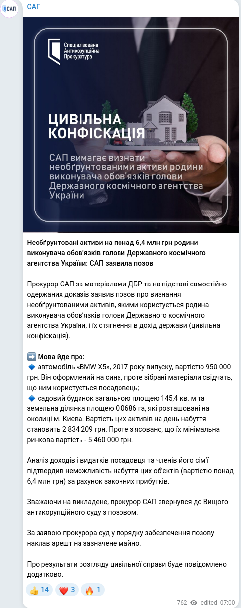 Telegram publication screenshot