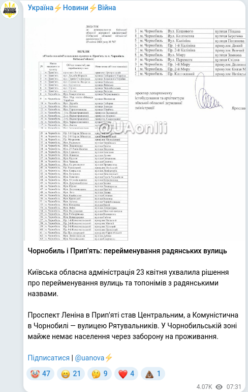 Скріншот Telegram-публікації
