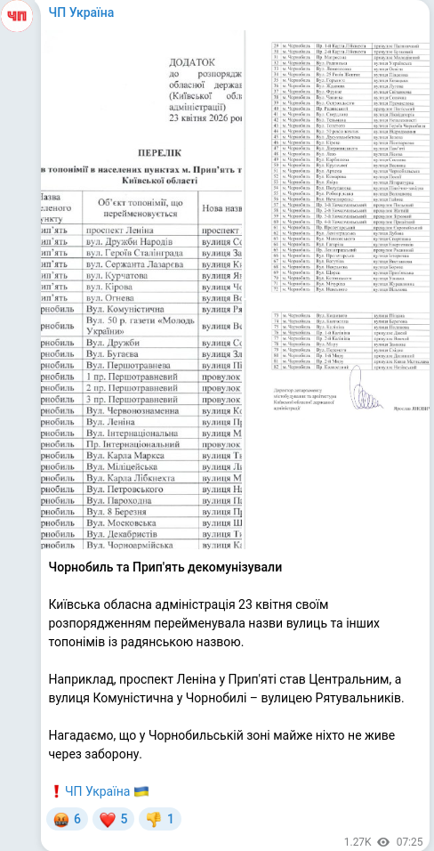 Telegram publication screenshot