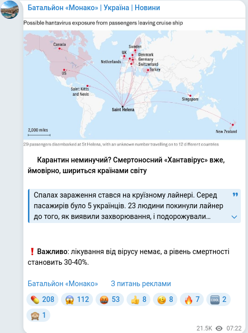Telegram publication screenshot