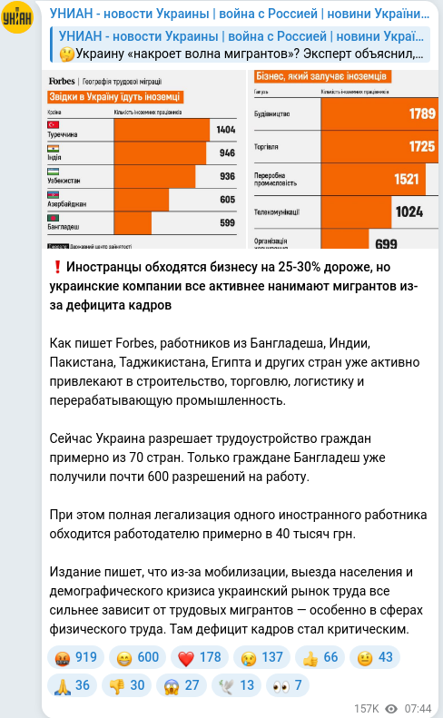 Telegram publication screenshot