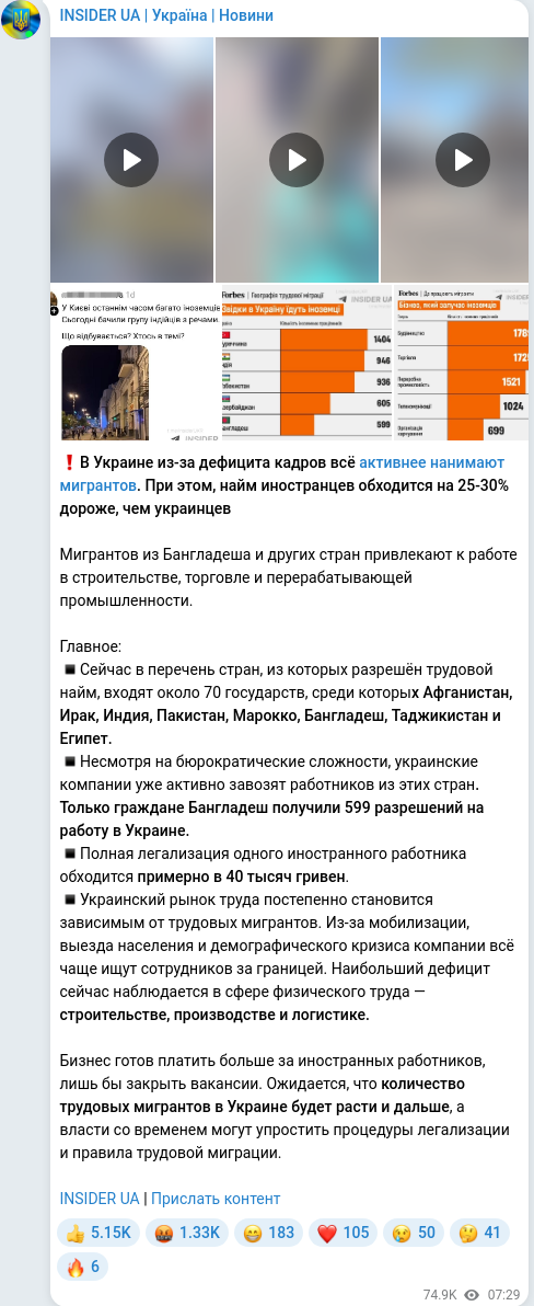 Telegram publication screenshot