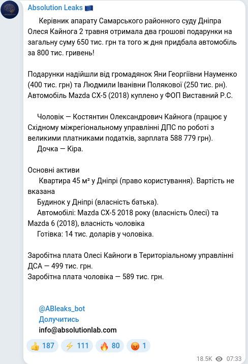 Telegram publication screenshot