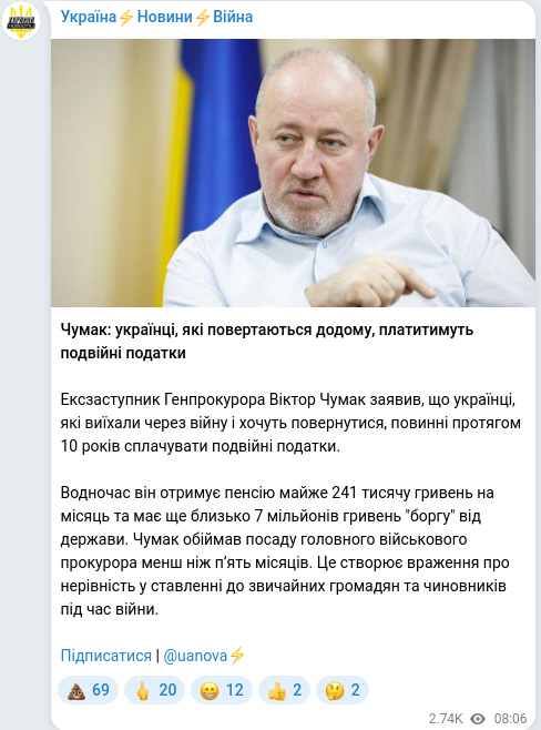 Telegram publication screenshot