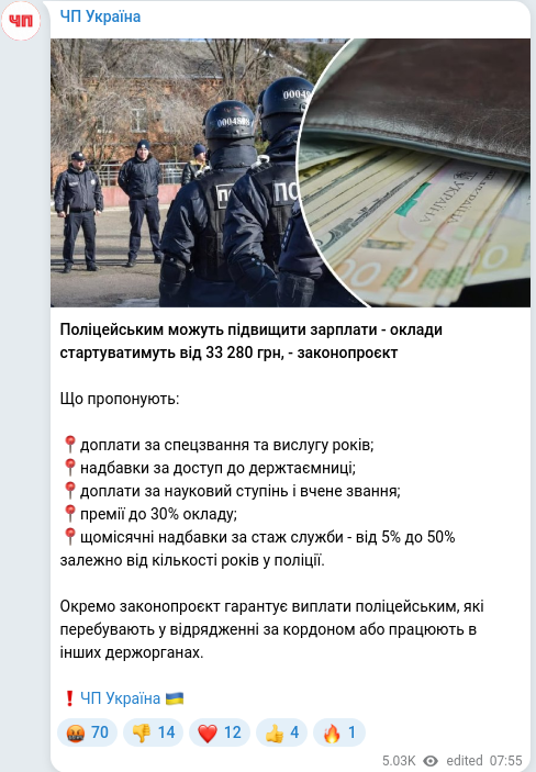 Telegram publication screenshot