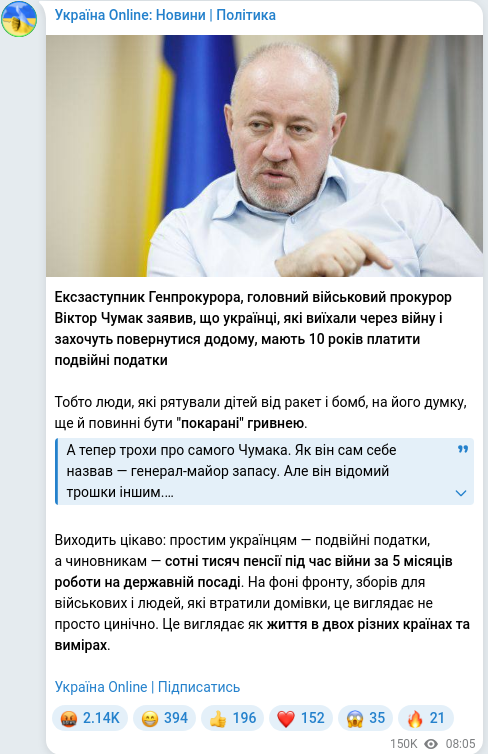 Telegram publication screenshot