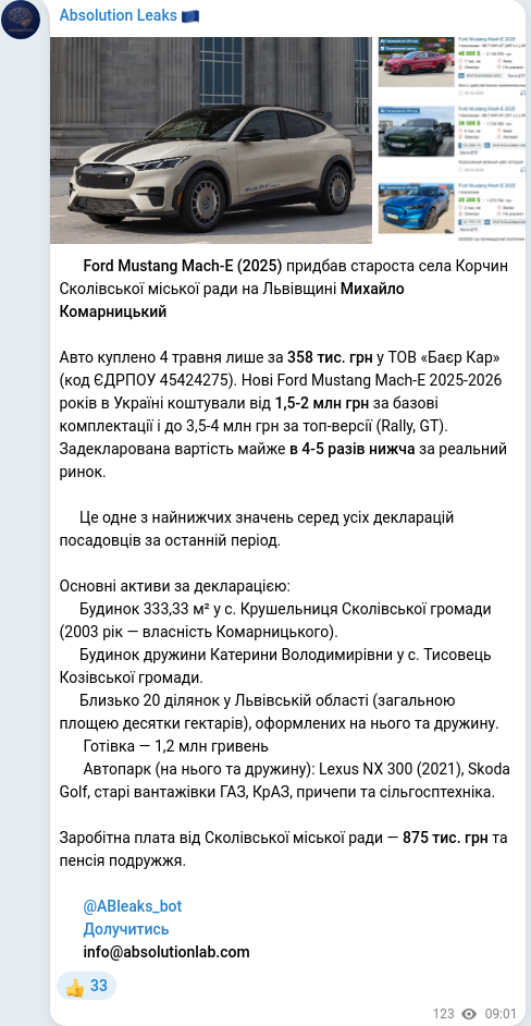 Telegram publication screenshot