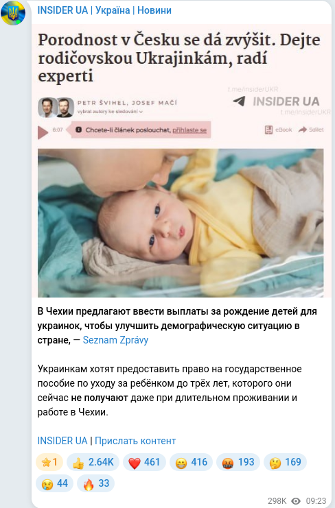Telegram publication screenshot