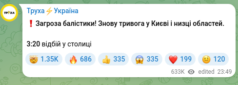 Скріншот Telegram-публікації: ❗️Загроза балістики! Знову тривога у Києві і низці областей. 3:20 відбій у сто…