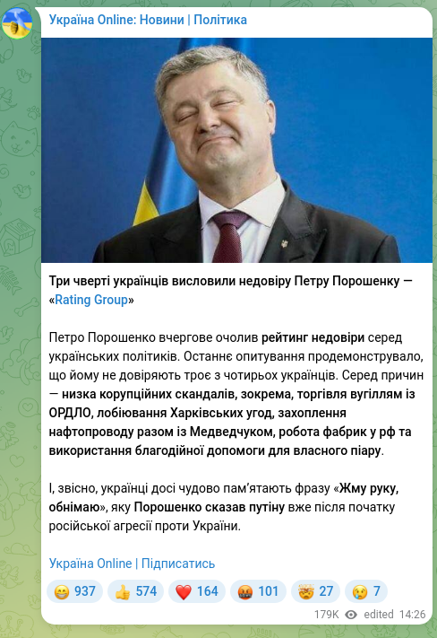 Скріншот Telegram-публікації: Порошенко Петро Олексійович — Три чверті українців висловили недовіру Петру Порошенку — «Ratin…