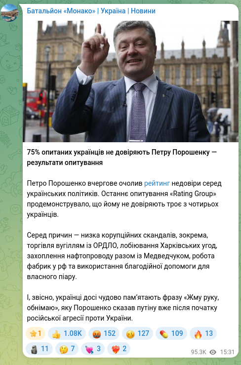 Скріншот Telegram-публікації: Порошенко Петро Олексійович — 75% опитаних українців не довіряють Петру Порошенку — результати…