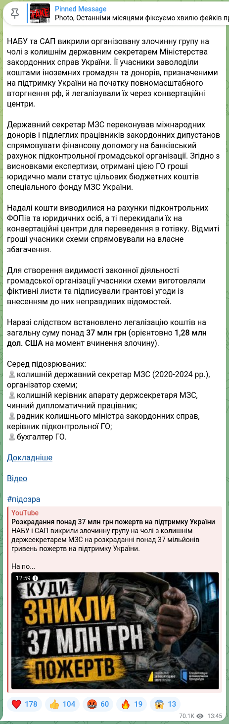 Screenshot of a Telegram post: 👤👤👤👤 Розкрадання понад 37 млн грн пожертв на підтримку України: викрито орг…