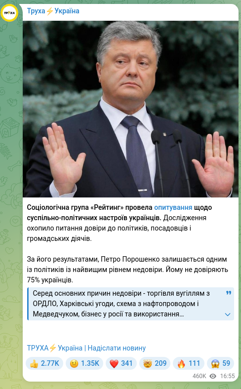 Скріншот Telegram-публікації: Порошенко Петро Олексійович — Соціологічна група «Рейтинг» провела опитування щодо суспільно-п…