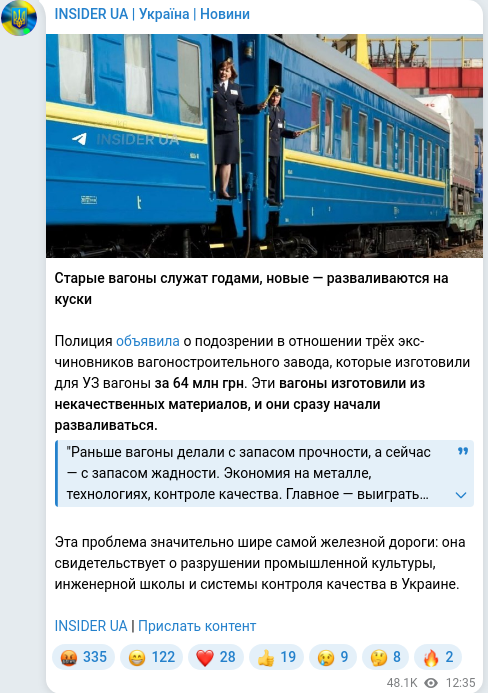 Telegram publication screenshot