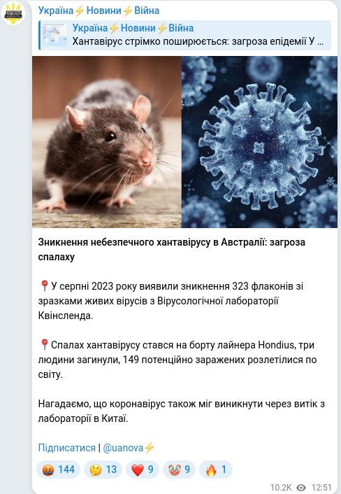 Telegram publication screenshot