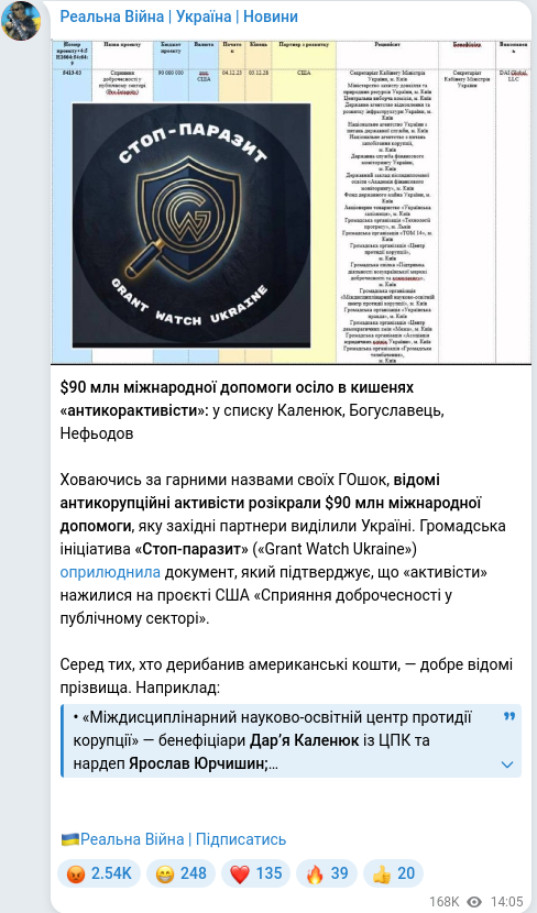 Скріншот Telegram-публікації