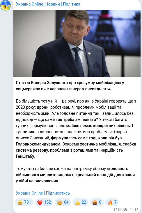 Telegram publication screenshot