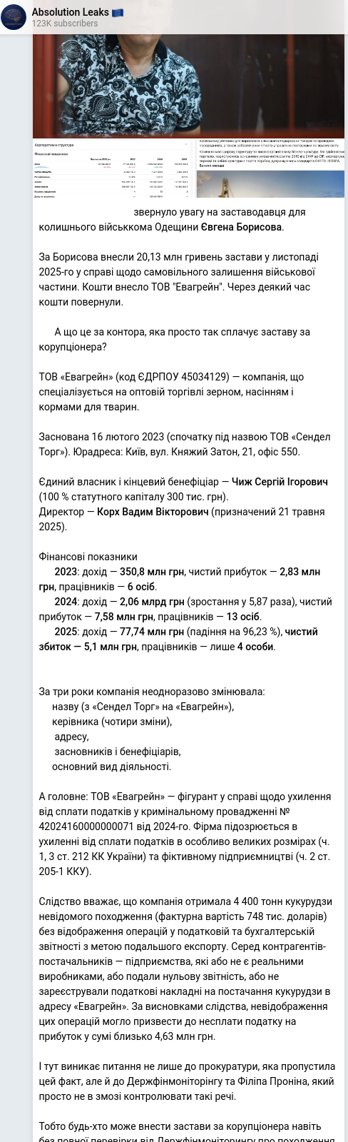 Telegram publication screenshot