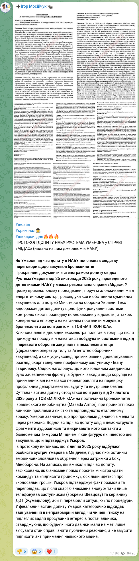 Screenshot of a Telegram post: Havryliuk Ivan Yuriyovych — #інсайд #кримінал🕵️‍♂️ #шкварки_дня🔥🔥🔥 ПРОТОКОЛ ДОПИТУ НАБУ РУ…