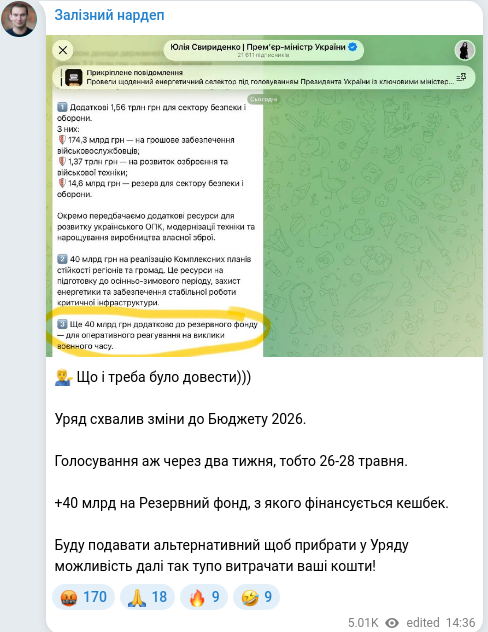 Telegram publication screenshot