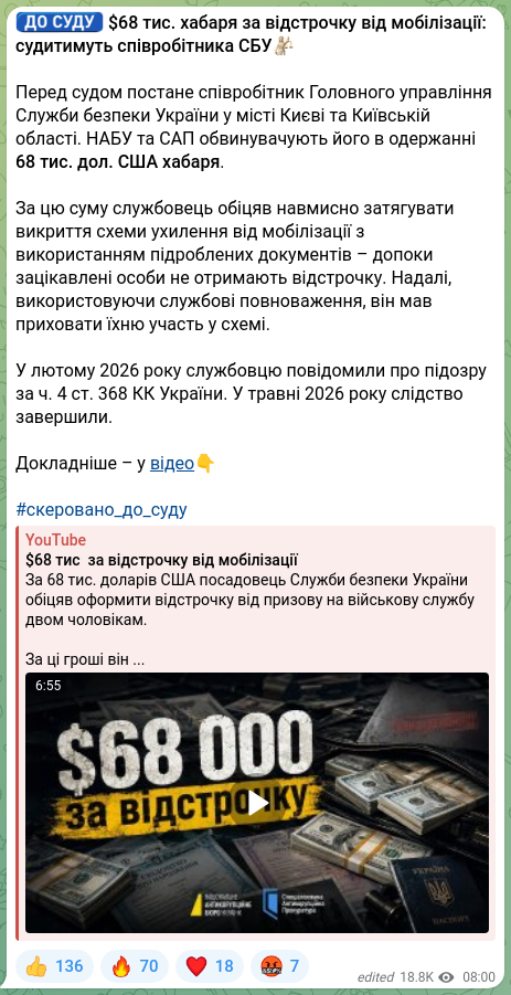 Screenshot of a Telegram post: ⚖️⚖️⚖️⚖️ $68 тис. хабаря за відстрочку від мобілізації: судитимуть співробітник…