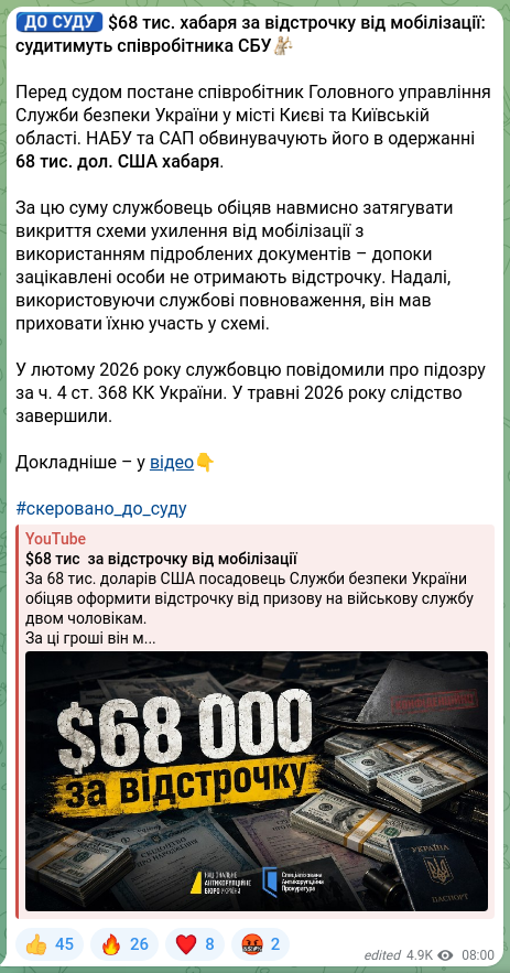 Screenshot of a Telegram post: ⚖️⚖️⚖️⚖️ $68 тис. хабаря за відстрочку від мобілізації: судитимуть співробітник…