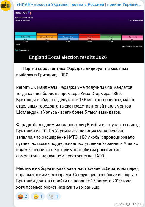Telegram publication screenshot