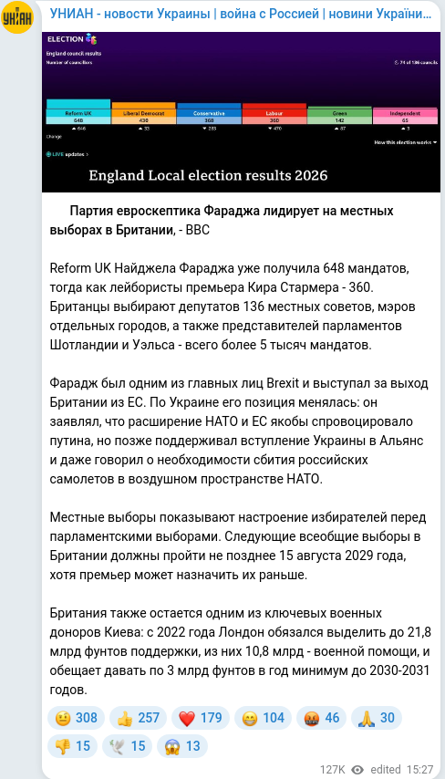 Telegram publication screenshot