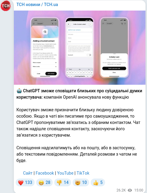 Скріншот Telegram-публікації